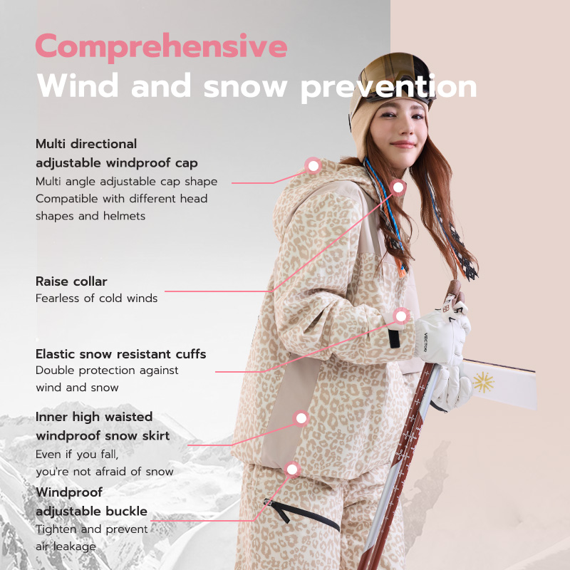 ZESTAW KURTKA I SPODNIE WĘDKAR – Winter Clothing Vector recenzja i cena